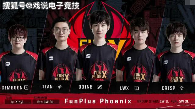 国王杯次回 国王杯次回