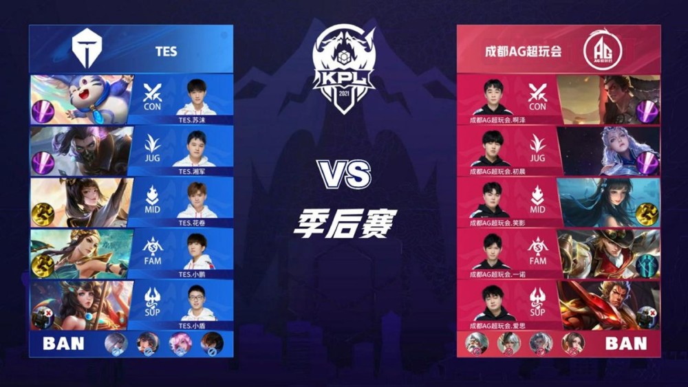 如何分配防 如何分配防