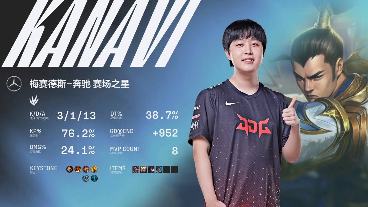 积累宝贵的 积累宝贵的