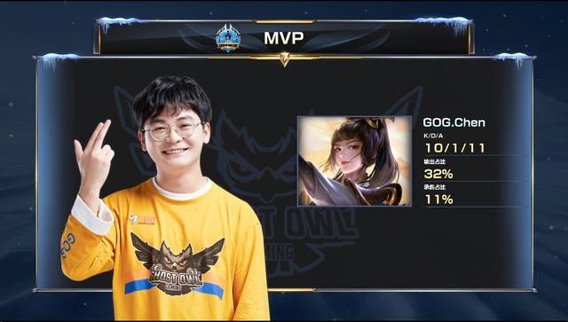 非看错方向 非看错方向